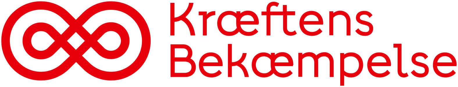 Kræftens Bekæmpelse